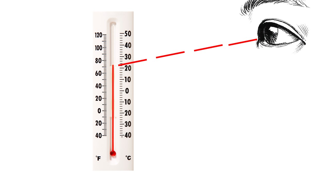 温度计零刻度以下的温度为零下温度,如下面的温度计所示,液面位于零