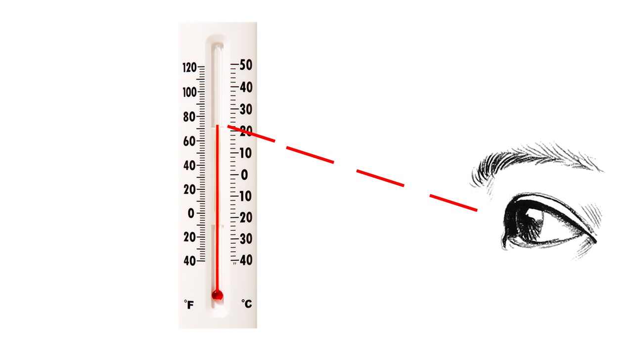 零下温度的表示:温度计零刻度以下的温度为零下温度,如下面的温度计